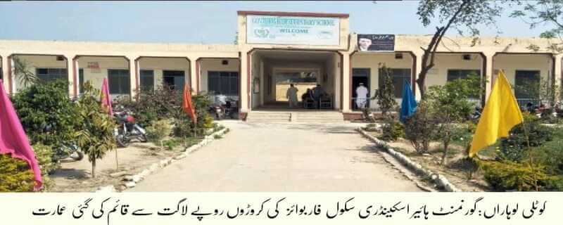 higher secondary section of Government High School Kotli Loharan for Boys has practically closed down due to the incompetence