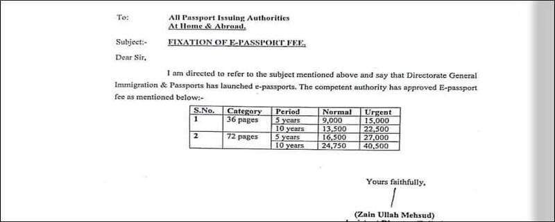 federal government has increased the passport fee